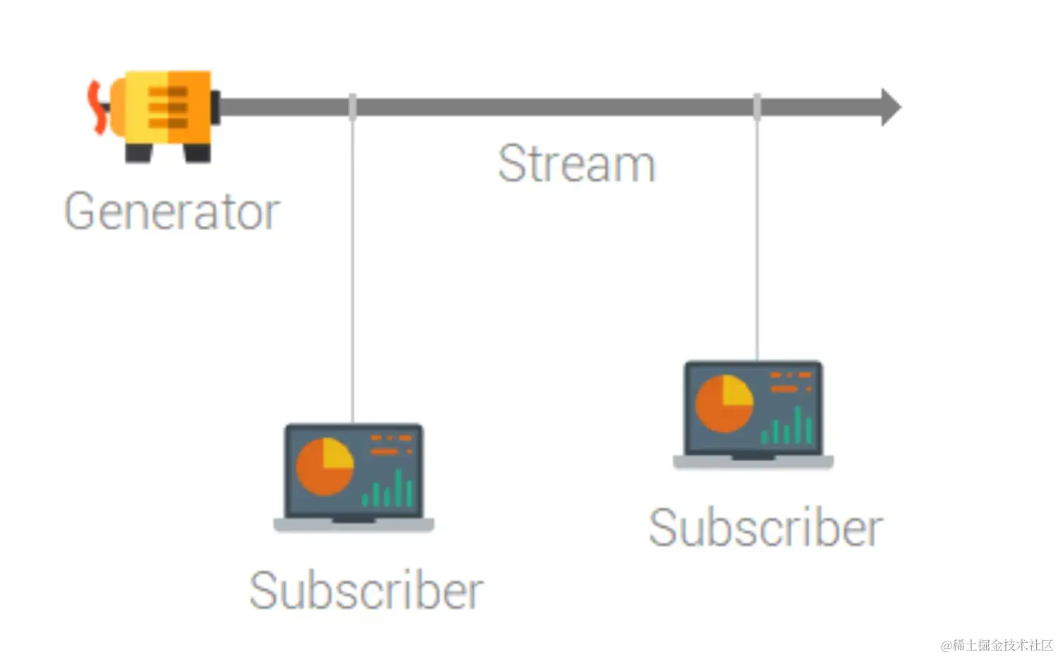 stream.png