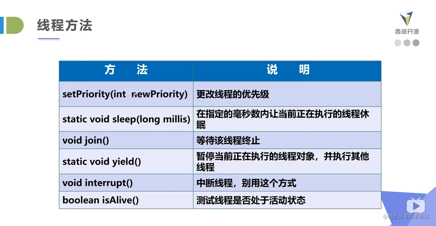 image-20200509164552398