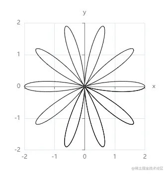 image-20220617165442062