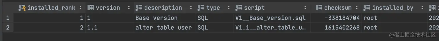 Flyway管理表中已经有新脚本的加载记录