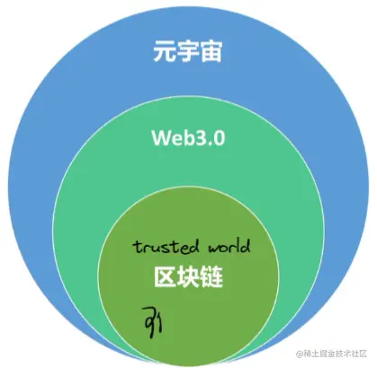 image-20220926144551371