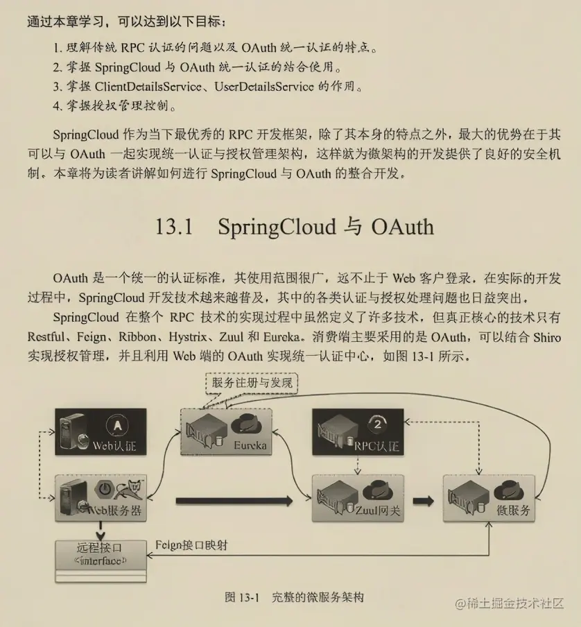 超赞！终于有人用130个案例把微服务方方面面完美演示出来了