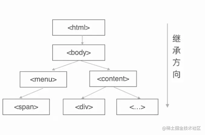 image-20230504205247499