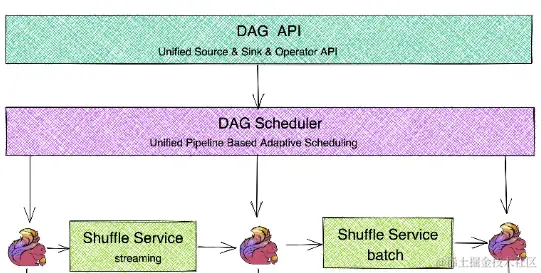 image-20220726192150434