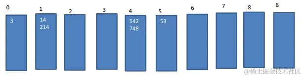 image-20220903171202967