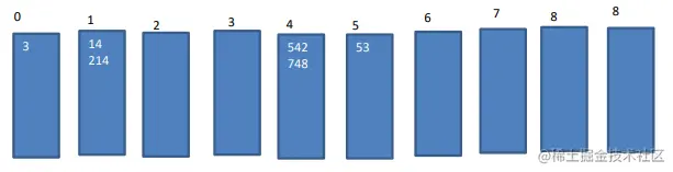 image-20220903171202967