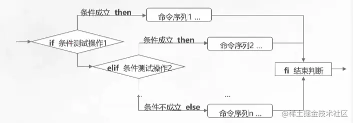 QQ截图20220829214016.png