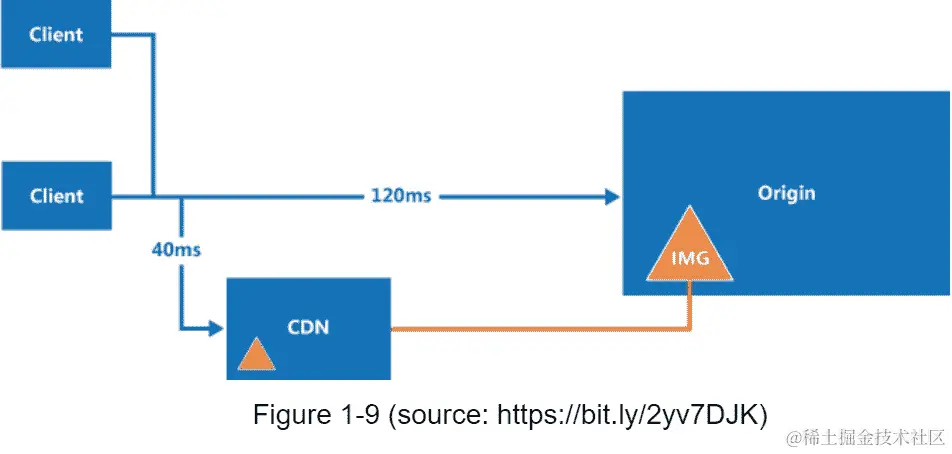 A screenshot of a social media post  Description automatically generated
