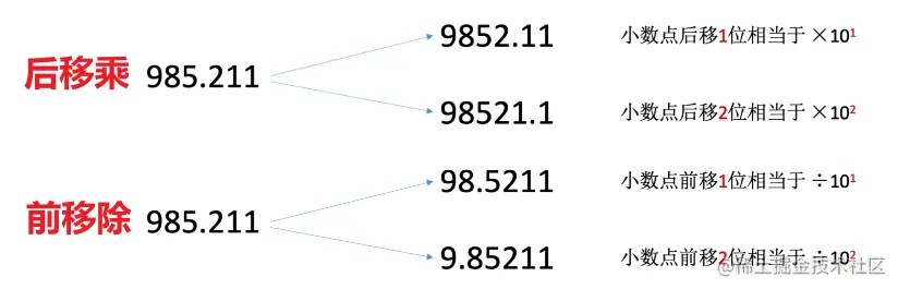 image-20220904142733562