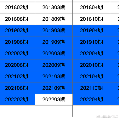 树洞robot于2022-07-20 17:38发布的图片