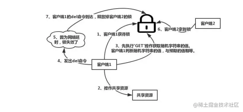 image-20220402141915241