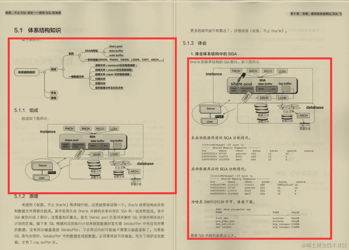 能让阿里P8大佬偷瞄后跪求的SQL优化笔记到底有什么魅力？