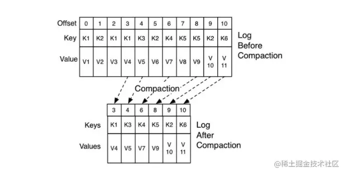 image-20210308111439768