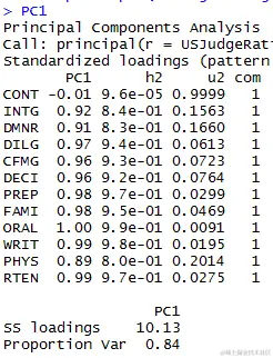 主成分分析(PCA)原理及R语言实现及分析实例