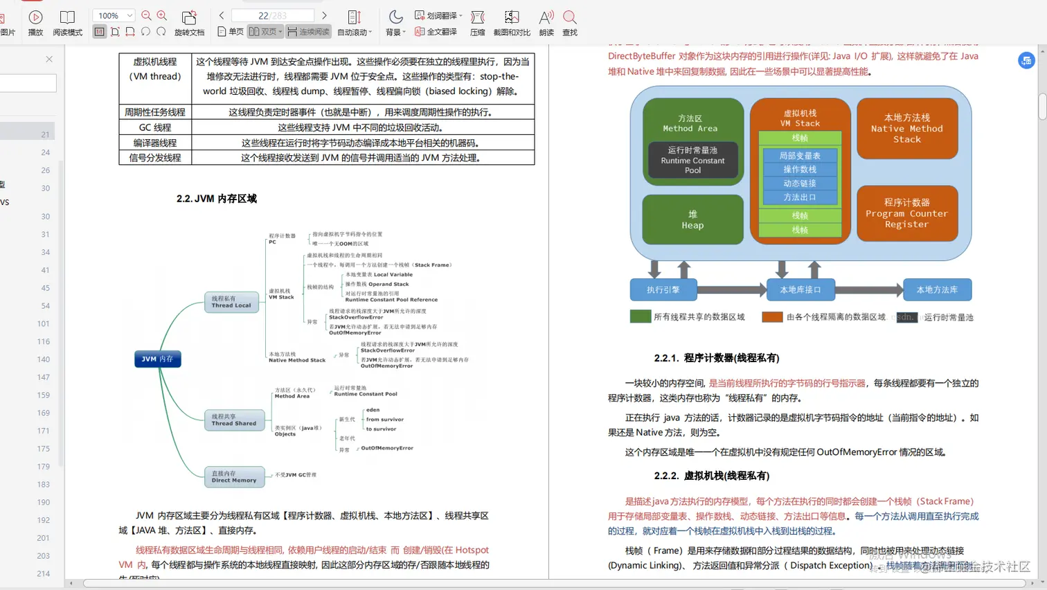 阿里大佬倾情力荐：Java全线成长宝典，从P5到P8一应俱全