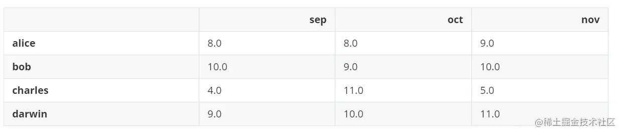 image-20220413140142164