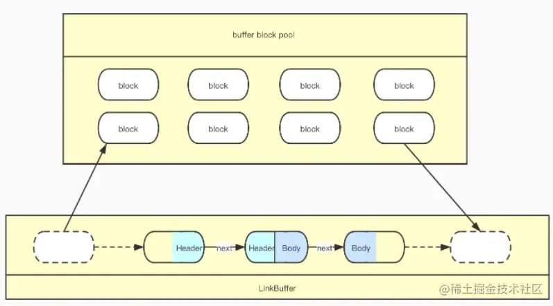 image-20220602114332139