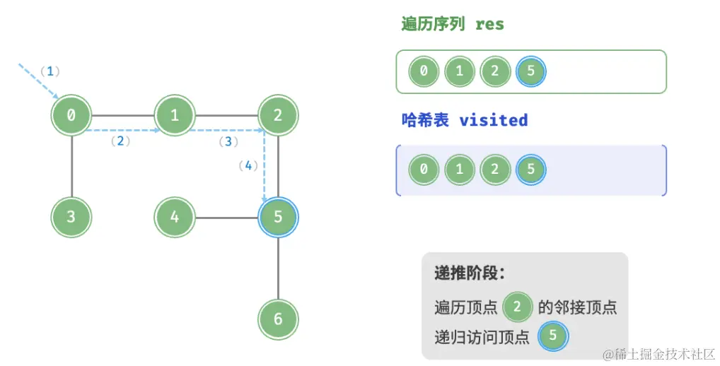 image-20230912180307408