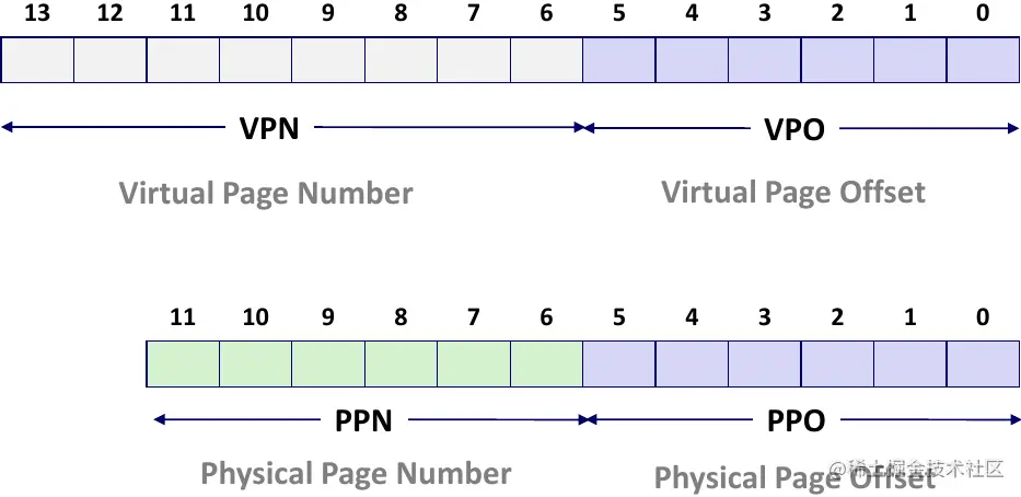 image-20220126111639666