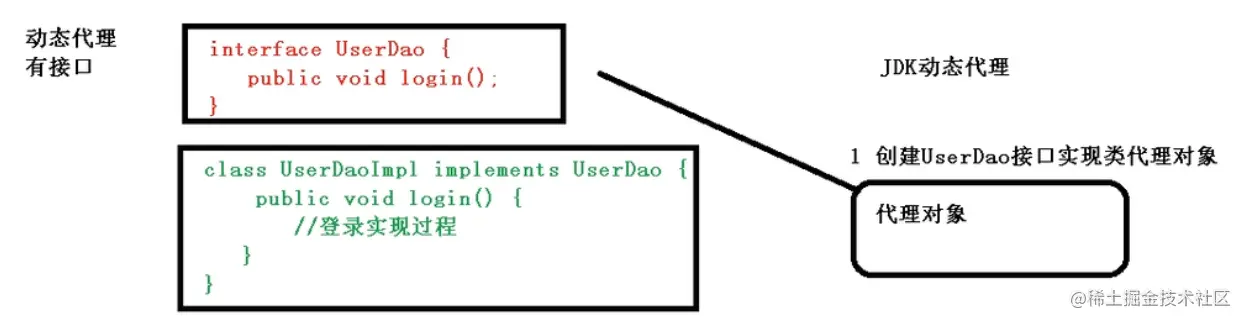 image-20211127164029160