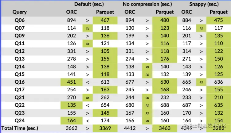 截屏2022-08-10 14.41.57.png