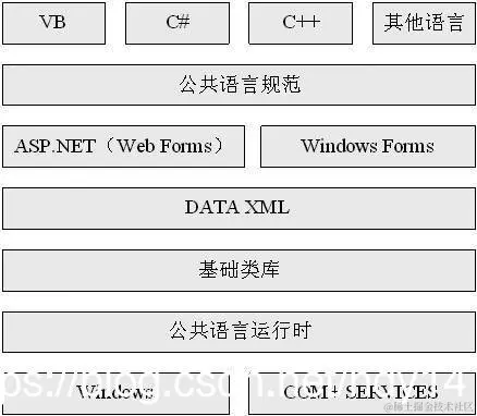 有什么可描述的！！