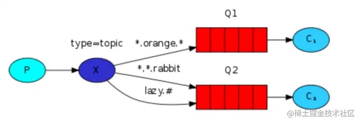 image-20230411204903551