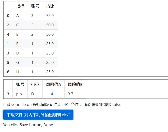 【团队效率提升】Python-PyWebIO介绍