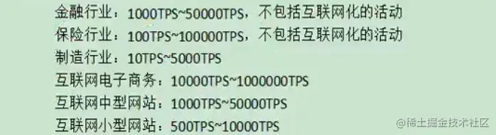 image-20201128124654161