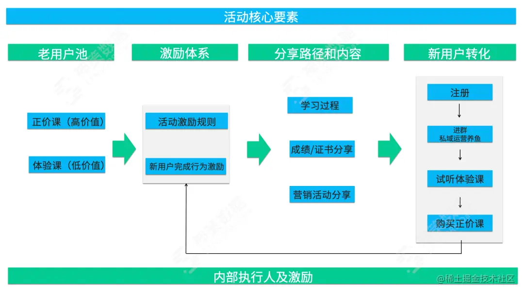 304a49a9f0e90091b780e7cb4f734d79.png