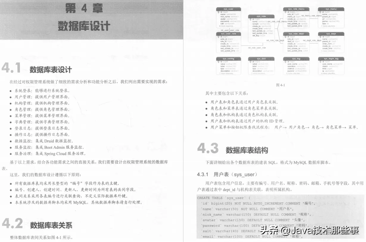 从零开始打造一款基于SpringBoot+SpringCloud的后台权限管理系统