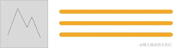 一个纯 OOCSS 的例子