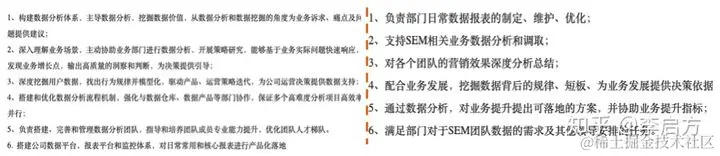 转行、入行必看！都2021年了，数据分析行业还值得进吗？