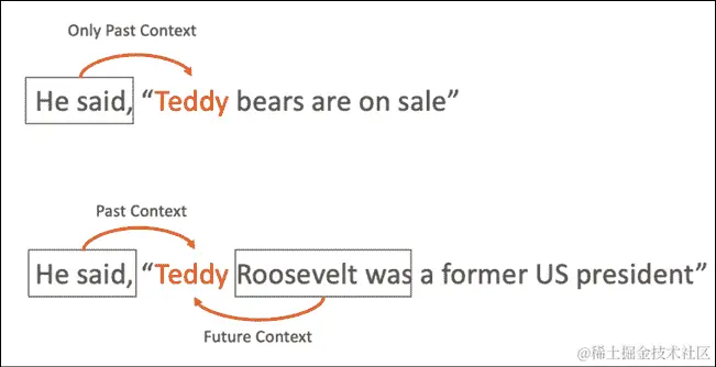 图形用户界面、文本、应用、PowerPoint  自动生成描述