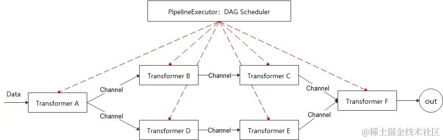 image-20230905192828795