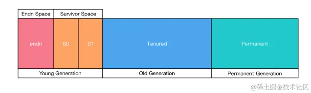 image-20231021231002355