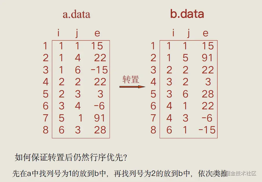 Pasted image 20221017170536.png