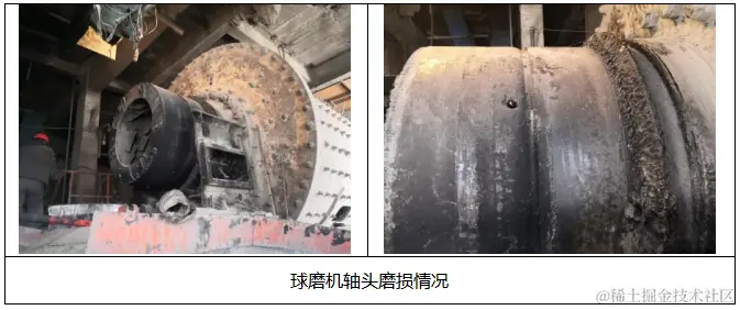 球磨机轴头磨损.png
