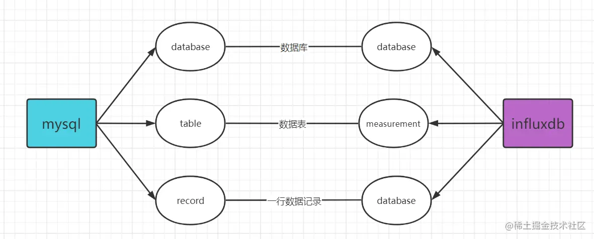 image-20220802095658210