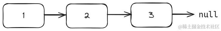 linked-list.png
