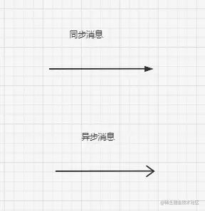 image-20211017101342519