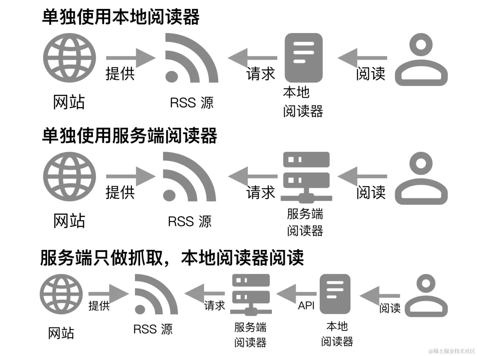 image-20240223084634662