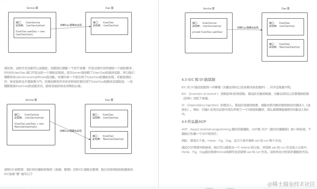 阿里最受追捧的「中高级技术核心」，助我拿下菜鸟offer，附面经