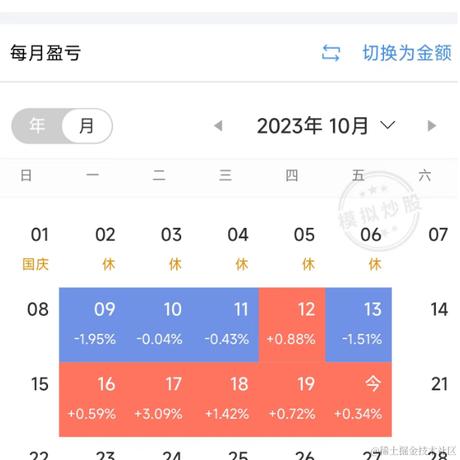 差不多先生i于2023-10-20 15:51发布的图片