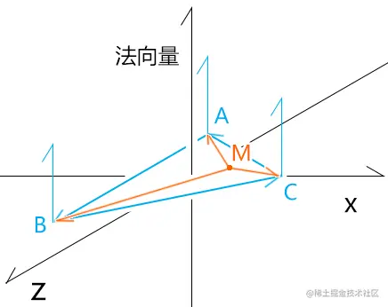 image-20211013165702533