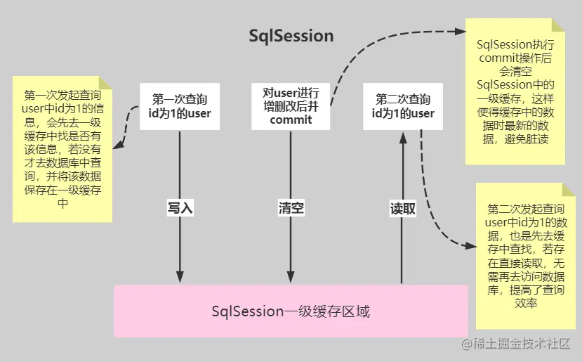 image-20200923204452263