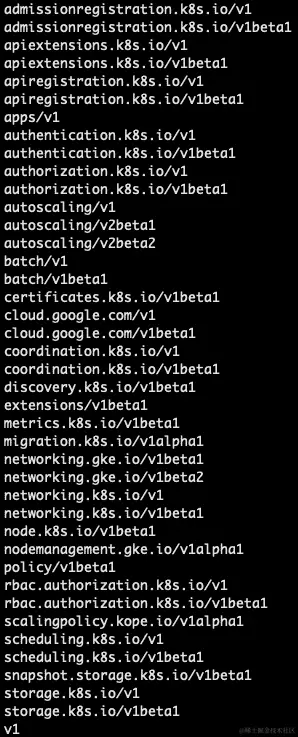 图 2.2 - API 列表
