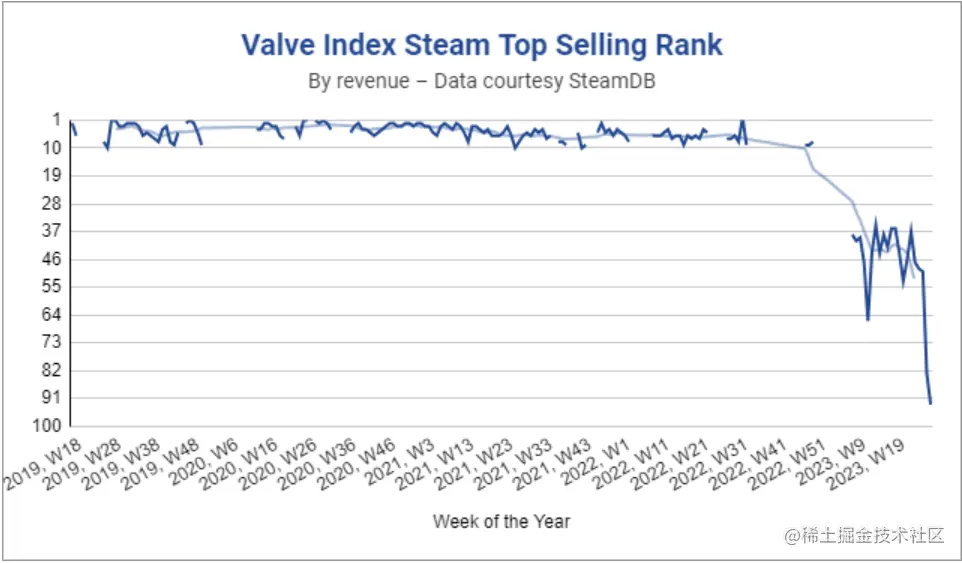 image-20230716162111904