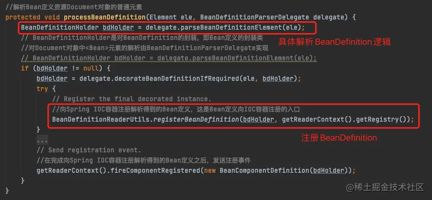 DefaultBeanDefinitionDocumentReader-processBeanDefinition