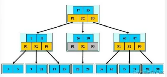 image-20220918222031151